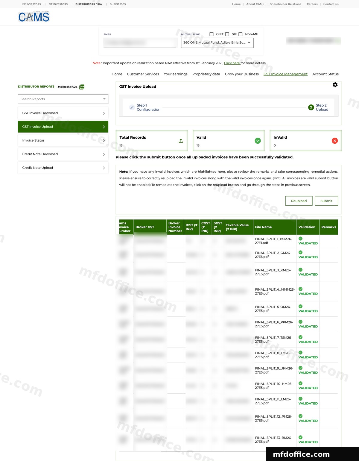 The CAMS validation screen showing Total Records 13, Valid 13, and InValid 0 at the top, with every row in the table below marked VALIDATED and a Submit button ready to press.