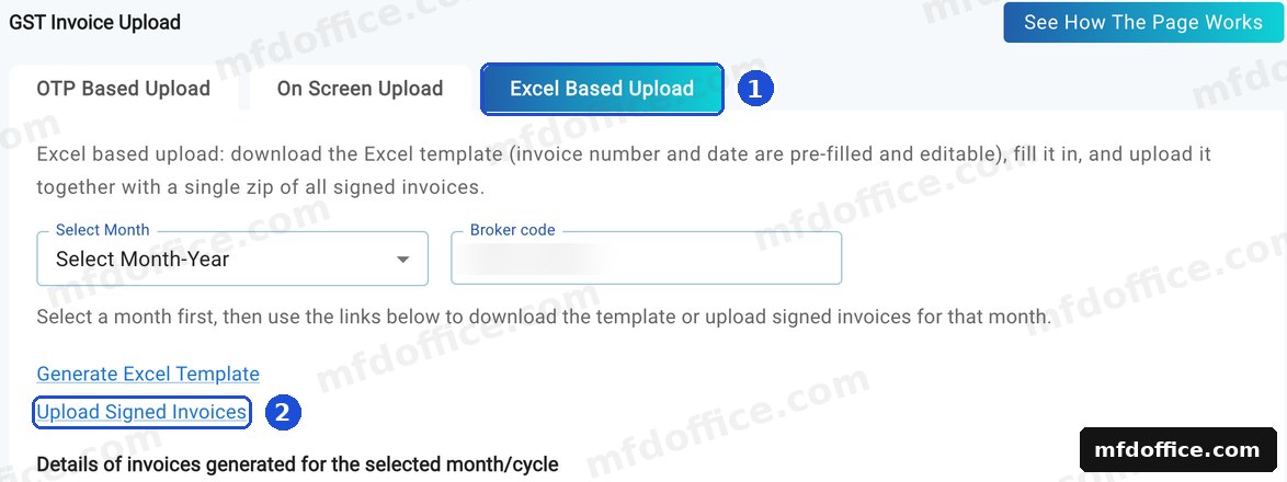 The same KFIN Signed GST Invoice Upload screen, with the Excel Based Upload tab marked 1 and the Upload Signed Invoices link marked 2, just below Generate Excel Template.